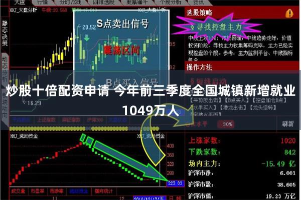 炒股十倍配资申请 今年前三季度全国城镇新增就业1049万人