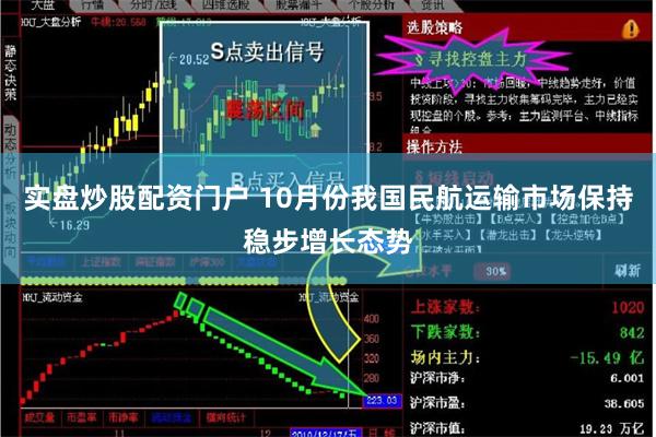 实盘炒股配资门户 10月份我国民航运输市场保持稳步增长态势