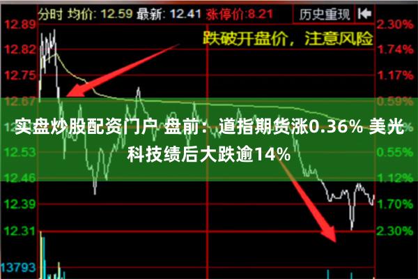 实盘炒股配资门户 盘前：道指期货涨0.36% 美光科技绩后大跌逾14%